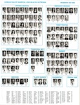 LVHN Medical Residents 2001-2002