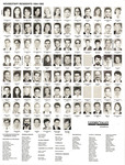 LVHN Medical Housestaff Residents 1994-1995